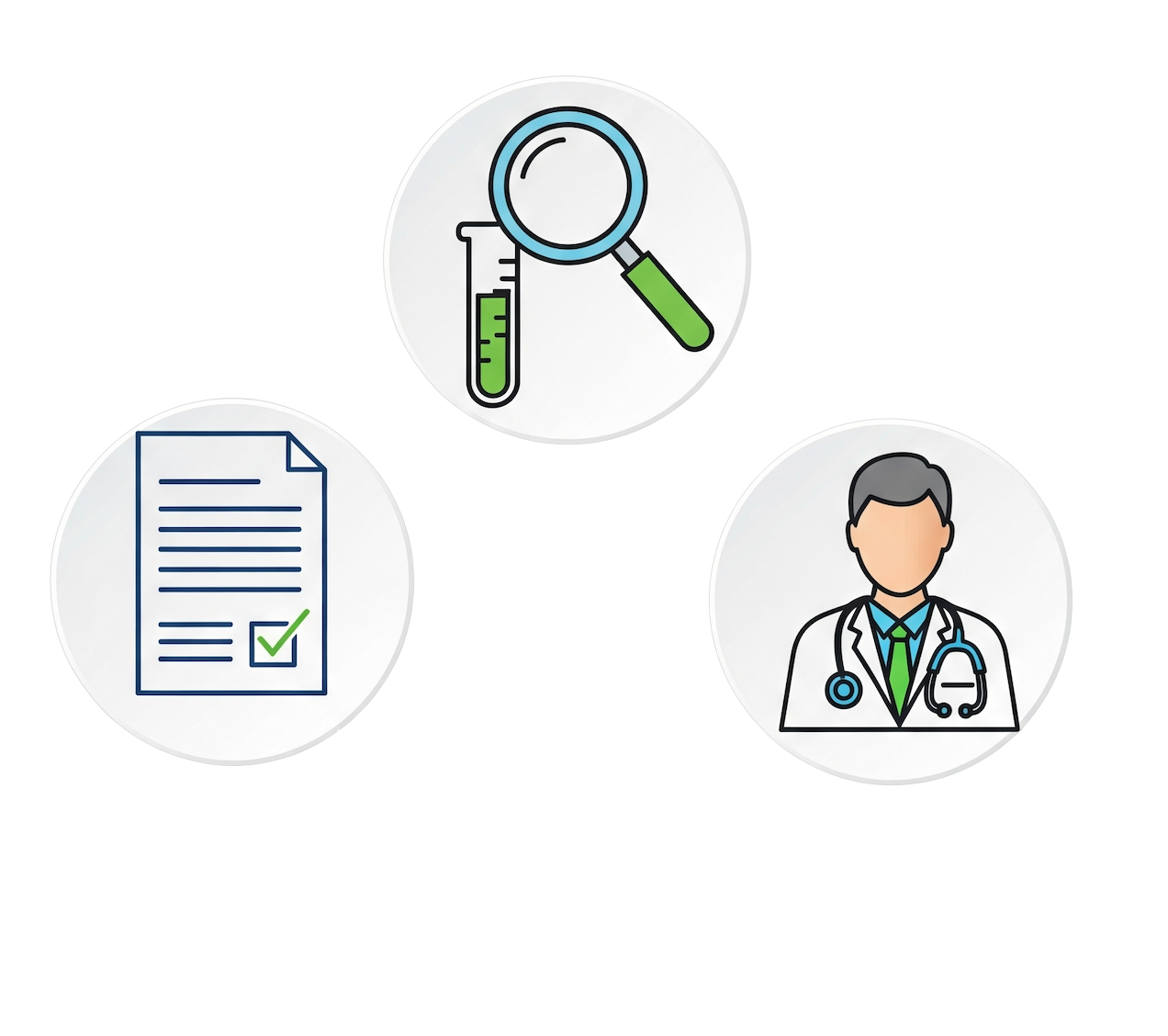 A preview of the StrokeShield application process